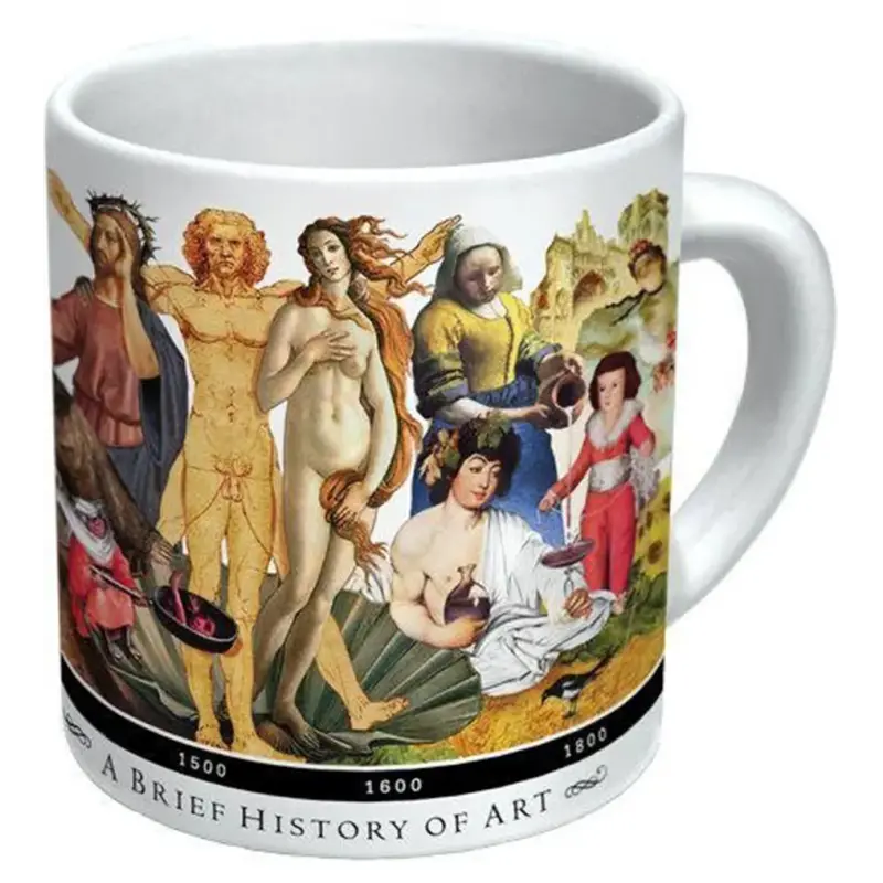 Taza de historia del arte
